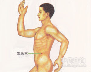 带脉穴位