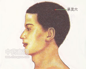 承灵穴位