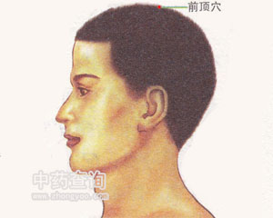 前顶穴位