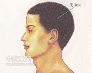 天冲穴位