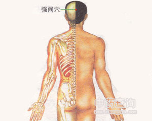 强间穴位