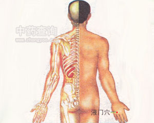 液门穴位