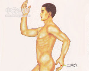 二间穴位