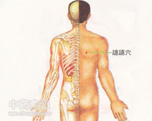 譩譆穴位