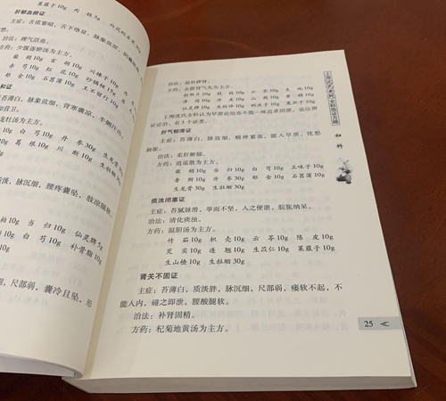 12种妇女病家传秘方