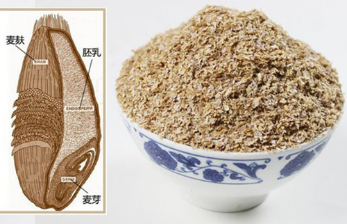 麸子醋烫熨剂治疗骨质增生