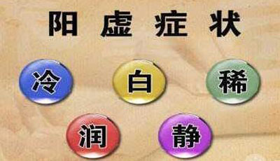 专治中老年人肾阳虚方