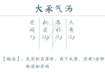 治疗便秘见效最快的方子-民间偏方