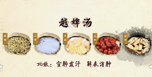越婢汤治疗染发后头面红肿-民间偏方