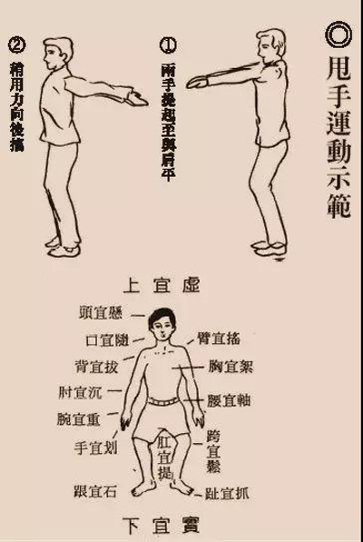 甩手功
