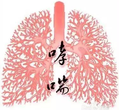 扶阳治喘证！（慢性阻塞性肺疾病）-民间偏方