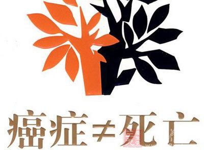 中医调理各种癌症方（下）-民间偏方