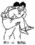 家庭医学百科-自救互救篇：搬运方法